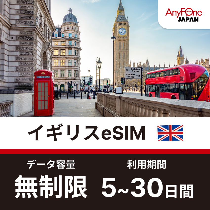 United Kingdom eSIM 5G Unlimited Data