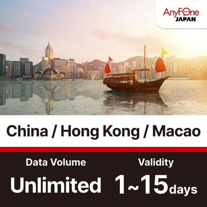China/Hong Kong/Macao eSIM