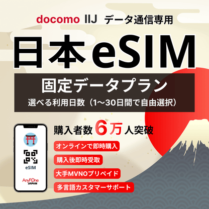 AnyFone Japan eSIM product showcase featuring fixed data plans and multilingual support.