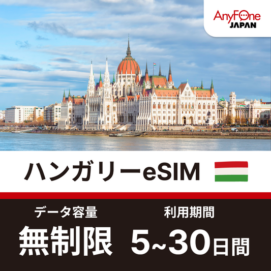 Hungary eSIM 5G Unlimited Data