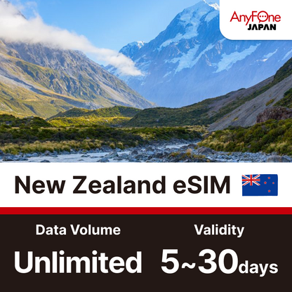 New Zealand eSIM 5G Unlimited Data