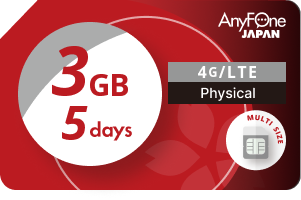 プリペイドSIM 3GB 5日間