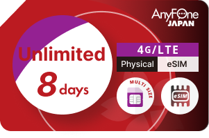 プリペイドSIM 無制限8日間