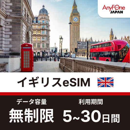 United Kingdom eSIM 5G Unlimited Data